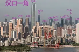 湖北省人口外出流向，广东为主要目的地，武汉如何才能超越广州？图片