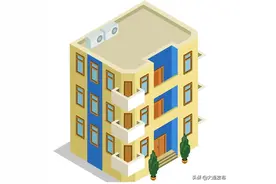 官方解答！关于大连公房出售图片