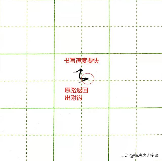 这些行书技法，看着难，写起来却简单！其实“笨”方法才是好方法