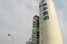 尿素生产工艺原理(一)图片