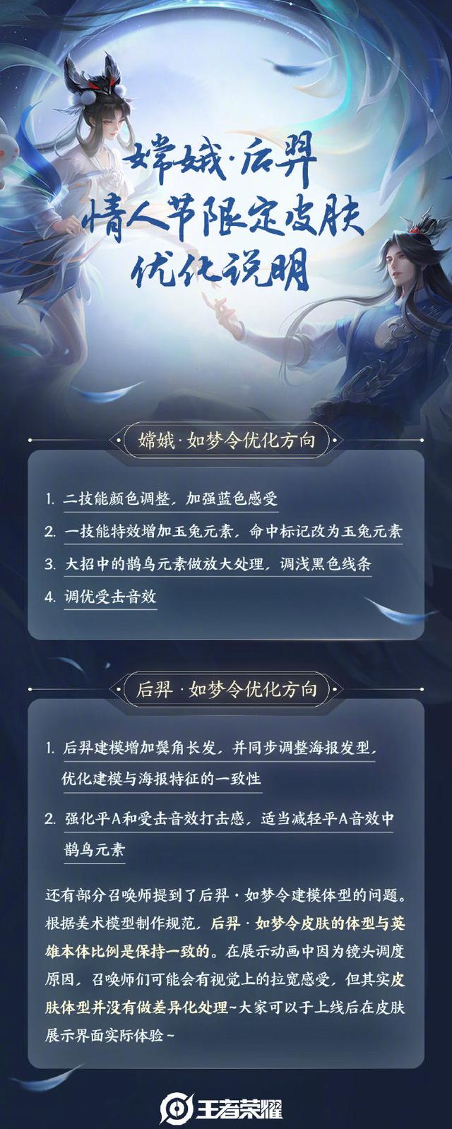 王者如梦令优化，嫦娥增加玉兔元素，头发丝特效改掉，后羿统一发型