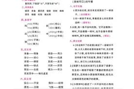 三年级语文上册第4单元知识点+单元卷，需要的家长收藏吧图片
