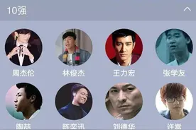 虎扑最喜爱男歌手：周杰伦第一，刘德华第七，蔡徐坤无缘80强图片