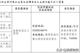 十六届县委教育系统专项巡察公告图片