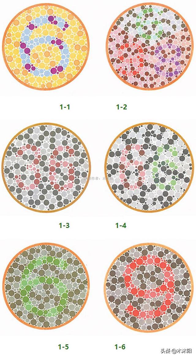 红绿色盲图片测试图标 - 冷求网