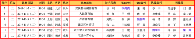 今晚7点半进行女排联赛第二轮比赛，咪咕视频和PP体育全程直播