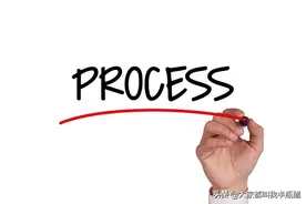 实习的意义在哪里图片