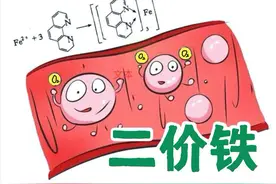 市场上这么多铁剂，你知道有啥区别吗？该如何选择图片