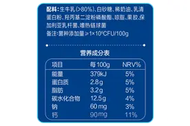 扒了 115 款酸奶，大多数都不适合宝宝，推荐这 6 款图片