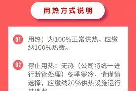 @长春人 9月20日后停办！事关冬季供暖图片