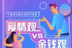 情侣谈钱伤不伤感情？这份报告说明了一切图片