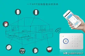 家庭防盗监控在居家生活中起到了怎样的作用图片