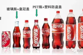 简单的瓶盖，是如何做到“守口如瓶”的？图片