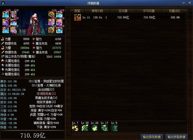 DNF：超级二觉哪家强？这个职业无敌