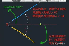 最短时间让你学到CAD最常用功能-图文版04图片