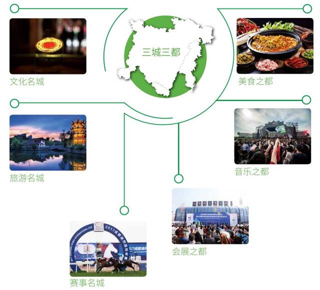 世界大运会花落成都，将为蓉城带来什么？