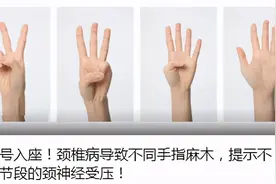 我的腿、脚麻疼，提示着哪个节段的腰椎间盘突出了？图片