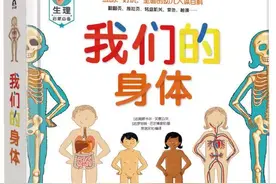 5本超棒的绘本推荐，教会孩子认识自己的身体图片