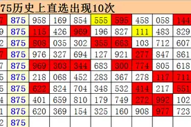 江明20286期福彩3D：精选一注号码694图片