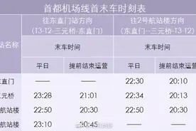 再提醒！明天起北京地铁部分线路调整运营时间图片