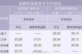 再提醒！明天起北京地铁部分线路调整运营时间图片