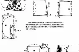 服装制版衣袖裁剪图图片