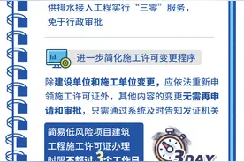 6天拿到不动产权证书，简易低风险工程如今“一站通”！图片