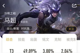 王者荣耀：马超出场率下滑，玩法上需要做何改变，才能适应版本！图片