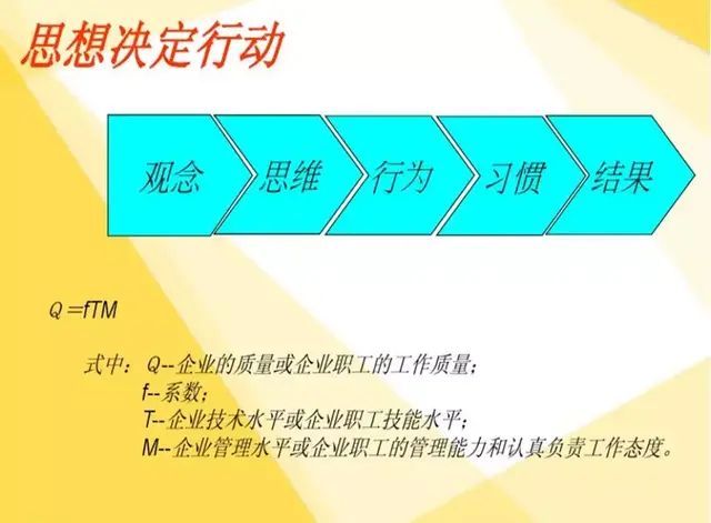 品控员是做什么的