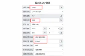 关于提前还款（房贷）图片