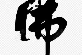 你知道“佛”这个字的由来吗？图片