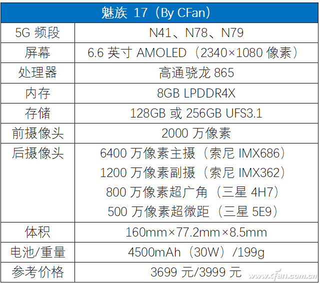 魅族 17评测：魅族的5G梦想从它开始