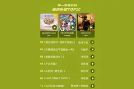 二次元音乐想要破圈，需要更多的《达拉崩吧》图片