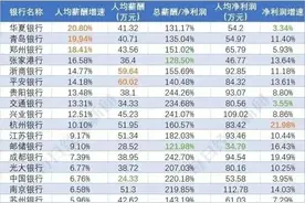 倒计时4天，ATM跨行取现手续费将全面降低，支付宝、微信也跟进图片