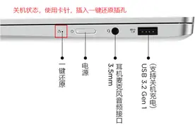 各大品牌电脑进入BIOS图片