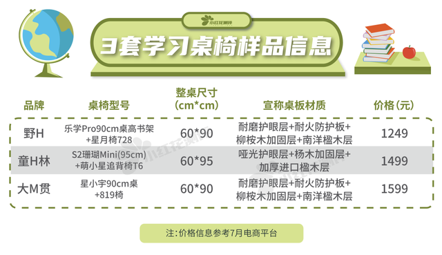 善肌身体乳小孩能用吗