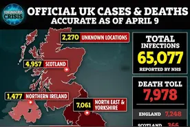 英国首相脱险，从ICU出来了！英国疫情怎么样了？图片