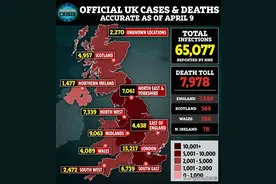 英国首相脱险，从ICU出来了！英国疫情怎么样了？图片