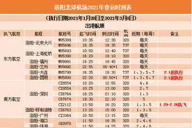 洛阳北郊机场2021年春运时刻表！（部分航线进行调整）图片