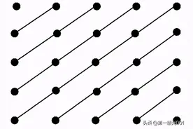 晶体结构4——晶向指数与晶面指数图片