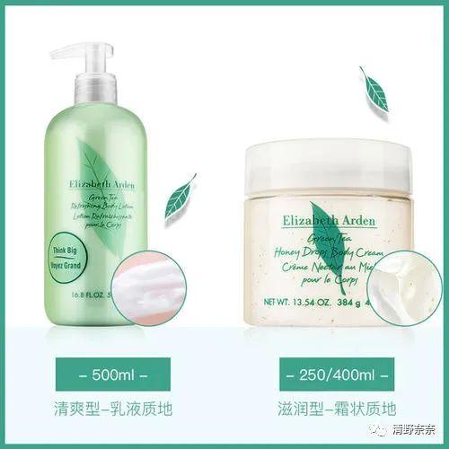 雅顿身体乳美版区别