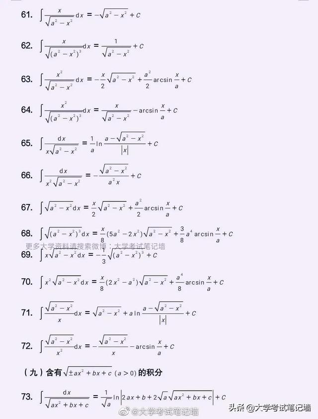 大学高数112个积分公式丨背熟高数不发愁