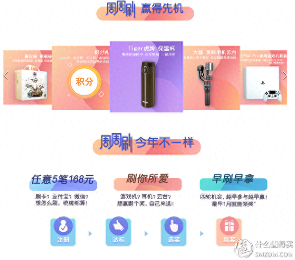 建行信用卡积分兑换商城，建行信用卡积分兑换商城官网 配图48