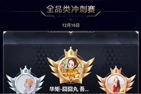 YY年度盛典：TOP之战，狂丸1.39亿票夺冠！图片