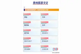 热搜贵州丨来贵州买点啥？人们最热衷这10种特产图片