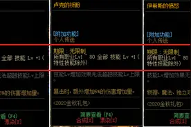 国庆礼包销量不佳，明明提升很大，为何玩家不愿购买图片