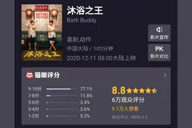 不吻、不爱、不要性，猫眼打出8.8分，豆瓣却6.6？我不服图片