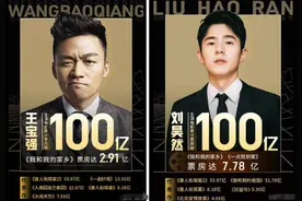 吴京黄渤欧豪等9位百亿票房先生，谁最当之无愧？谁水分最大？图片