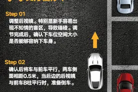 总是倒不好车？这些方法掌握了，都是小问题！图片