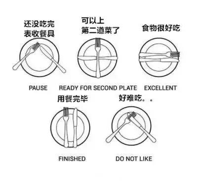 吃西餐,少不了吃牛排,你知道吃牛排刀叉的正确拿法吗 - 冷求网